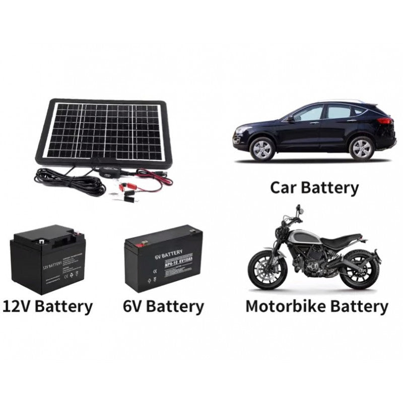 SolarGo 15W – Energía Portátil en tus Manos